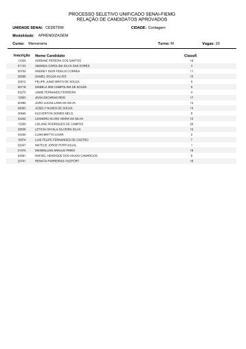 processo seletivo unificado senai-fiemg relação de candidatos ...