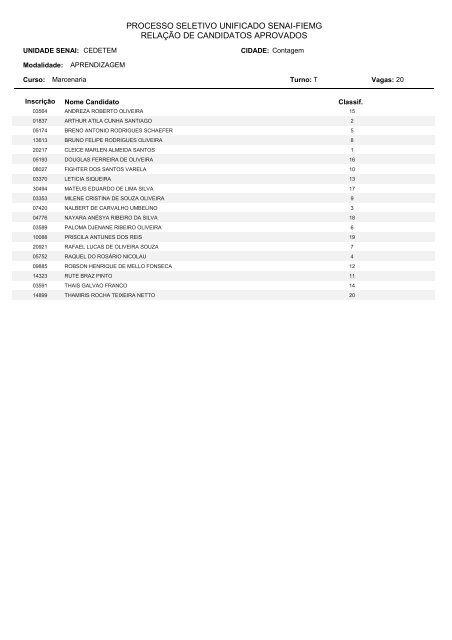 processo seletivo unificado senai-fiemg relação de candidatos ...