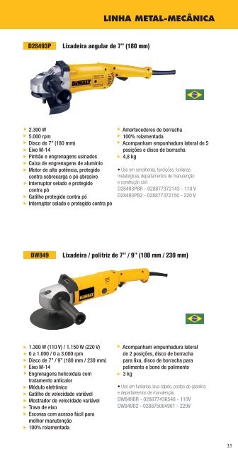 Catálogo de Produtos - Pafer – Componentes para Indústria