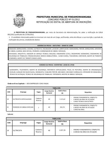 Retificação do Edital de Abertura de Inscrições - Pindamonhangaba