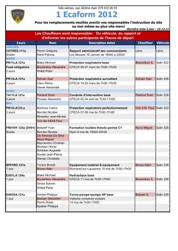 1 Ecaform 2012 - SDIS Salines