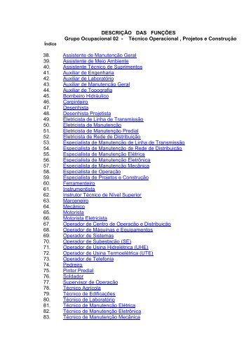 DESCRIÇÃO DAS FUNÇÕES Grupo Ocupacional 02 - Técnico ...