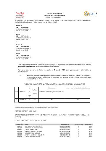 errata da nota de corte - Caip