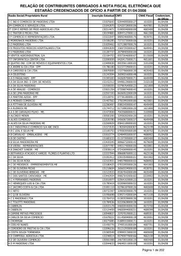 relação de contribuintes obrigados à nota fiscal eletrônica