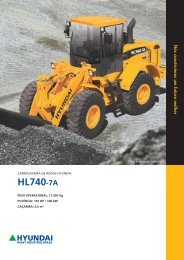 HL730-7 HL740-7A - chb rental