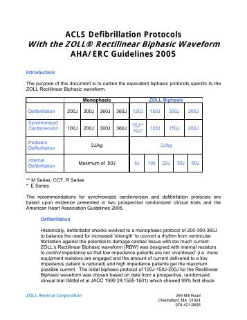 ACLS Defibrillation Protocols - ZOLL Medical Corporation