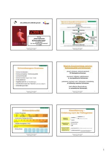 Internistische Schmerztherapie - Zollernalb Klinikum gGmbH