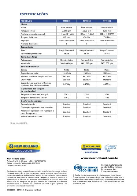 NEW HOLLAND TM