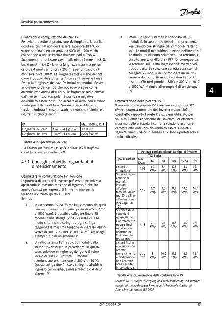 Manuale di Riferimento - Danfoss