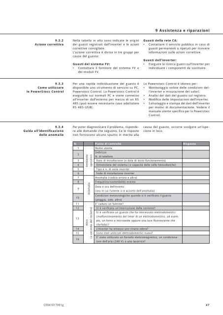 INVERTER SERIE POWERSTOCC® - Ubisol