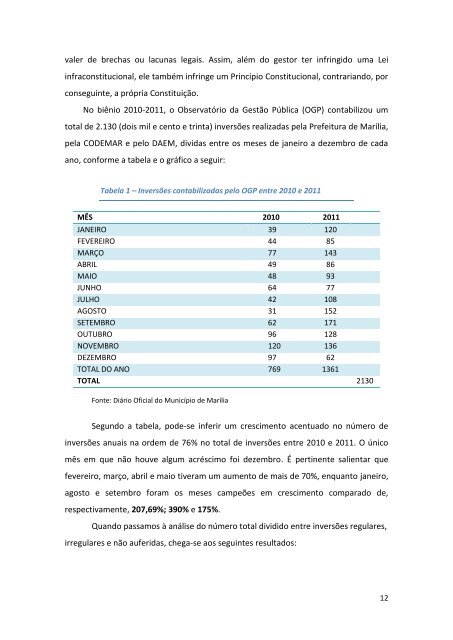 OBSERVATÓRIO DA GESTÃO PÚBLICA http://www.observamarilia ...