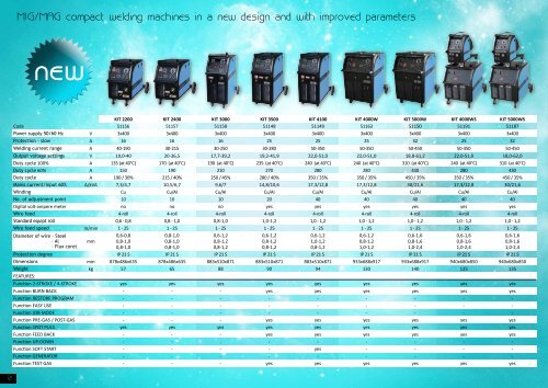 catalogue - KÜHTREIBER sro