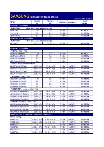 Samsung 2007 - Harmatpont Klíma