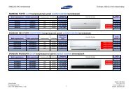 SAMSUNG FORTE on/off kompresszorral szerelt oldalfali ... - BonAir