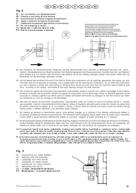 Manuál elektromotorů 1LA7/1LA9 - MOTOR-GEAR as