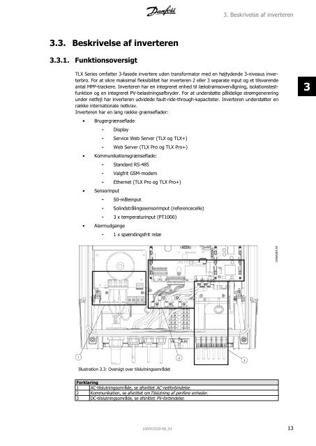 Danfoss TLX Referencemanual - Dansk Solcelle