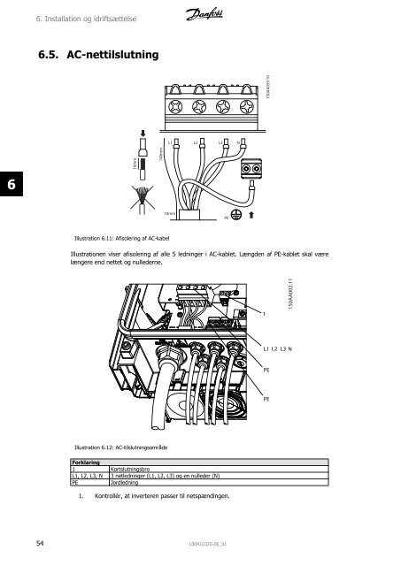 Danfoss TLX Referencemanual - Dansk Solcelle