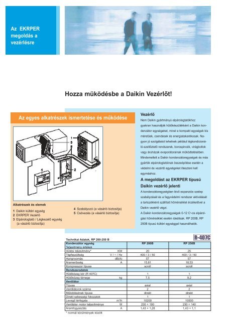 VRV csatlakozó egyseg legkezelohoz.pdf