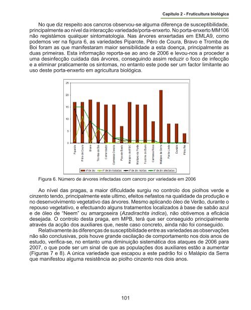 Variedades Regionais e Agricultura Biológica - DRAP Centro