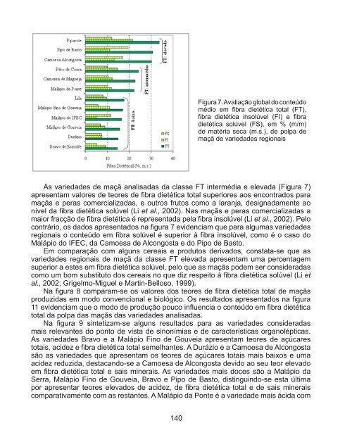 Variedades Regionais e Agricultura Biológica - DRAP Centro