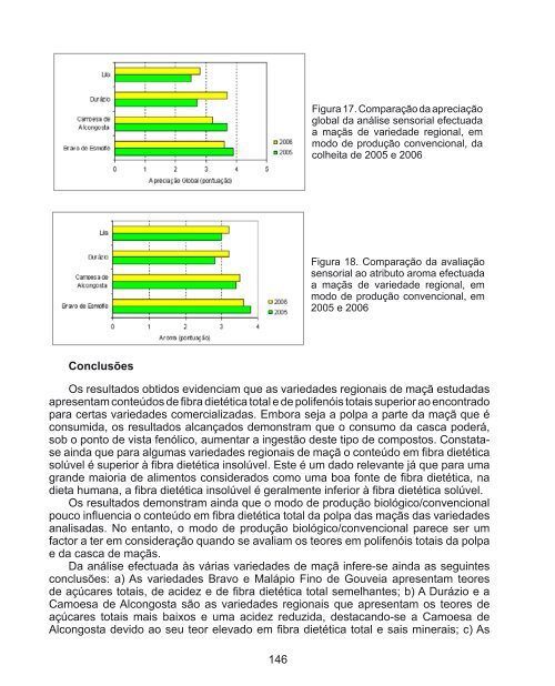 Variedades Regionais e Agricultura Biológica - DRAP Centro