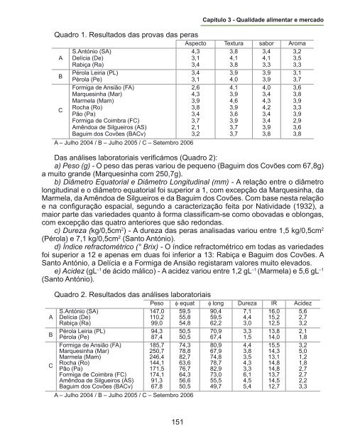 Variedades Regionais e Agricultura Biológica - DRAP Centro