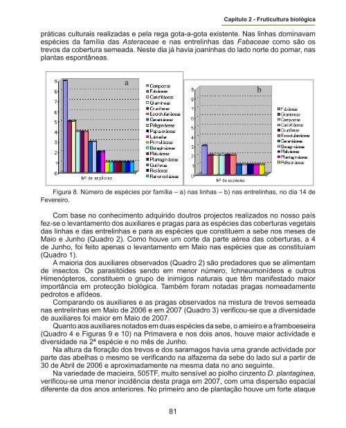 Variedades Regionais e Agricultura Biológica - DRAP Centro