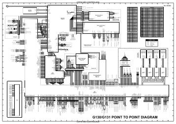 G130/G131 POINT TO POINT DIAGRAM