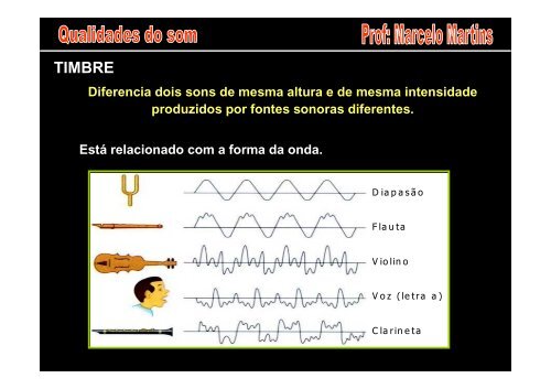 Prof: Marcelo Martins - Marista