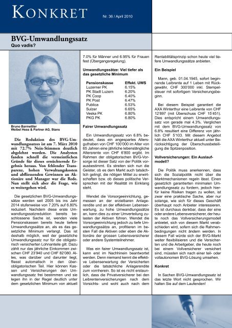 Dividendenrendite - WH&P Weibel, Hess & Partner AG