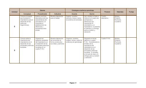 Historia Universal