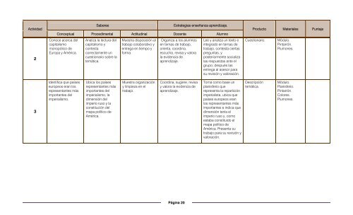 Historia Universal