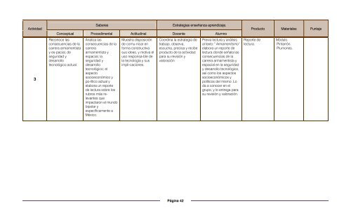 Historia Universal