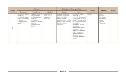 Historia Universal