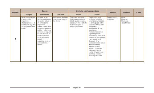 Historia Universal