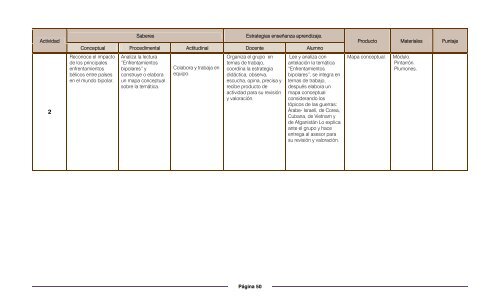 Historia Universal