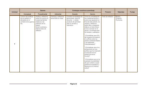 Historia Universal