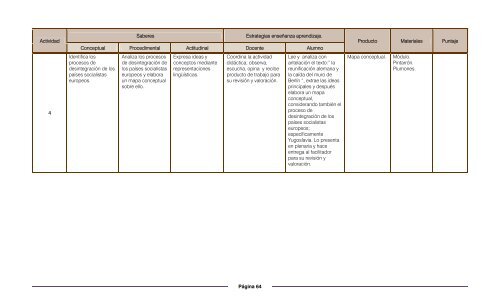 Historia Universal