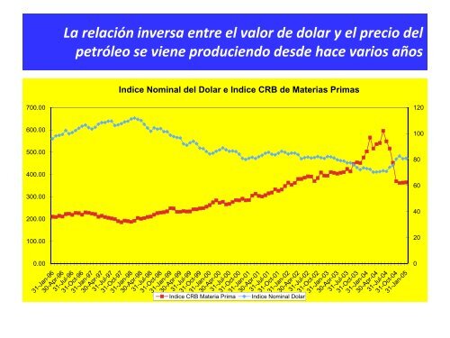 La crisis económica mundial y su impacto en la economía dominicana