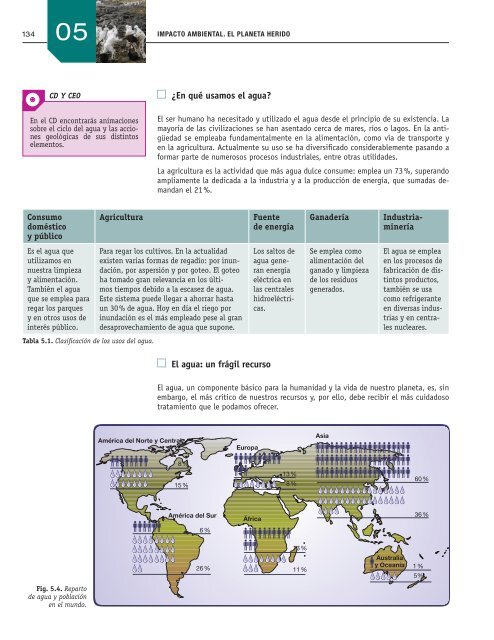 IMPACTO AMBIENTAL. EL PLANETA HERIDO - McGraw-Hill