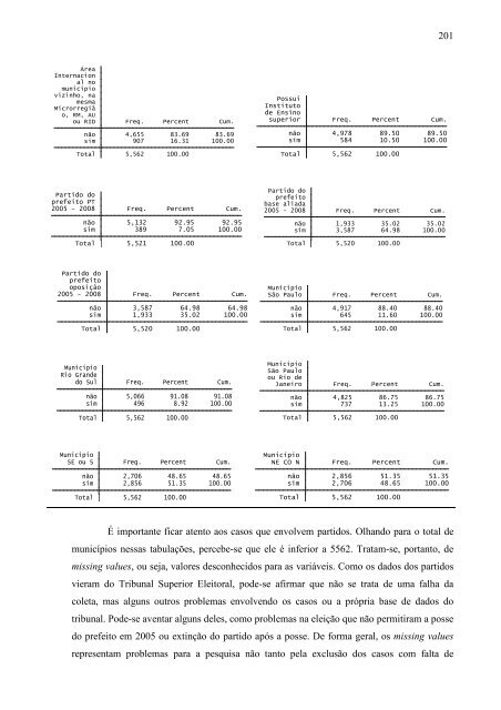 As determinantes locais da paradiplomacia: o caso dos municípios ...