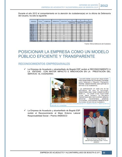 Ver informe de gestión 2012 - Acueducto de Bogotá