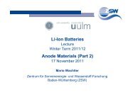 Li-Ion Batteries Anode Materials (Part 2) - ZSW