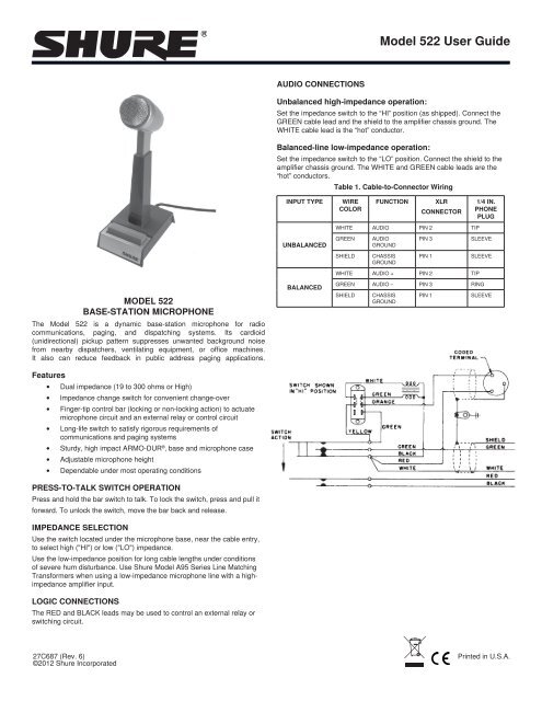 [DIAGRAM] Shure 4 Pin Mini Xlr Ta4f Tqg Microphone Adapter For Wiring