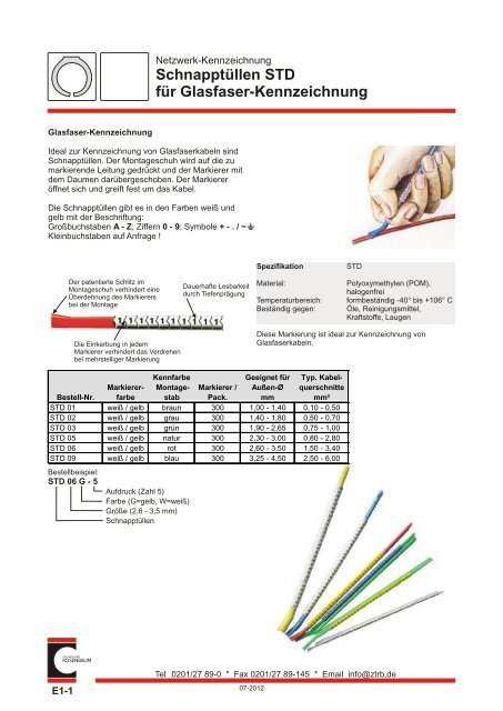 Schnapptüllen STD für Glasfaser-Kennzeichnung - Ztrb.de