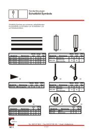 Schaltbild-Symbole - Ztrb.de