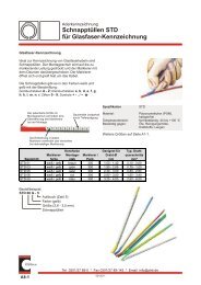 Schnapptüllen STD für Glasfaser-Kennzeichnung - Ztrb.de