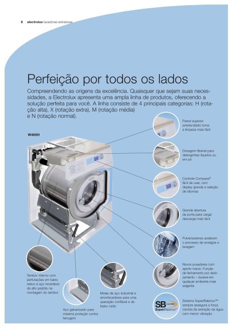 Electrolux Professional Lavadoras Extratoras