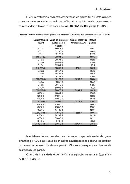 Manuel Francisco da Costa Vitor - Estudo Geral - Universidade de ...