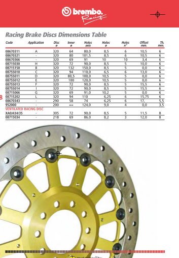 Racing Brake Discs Dimensions Table 48 - Zupin